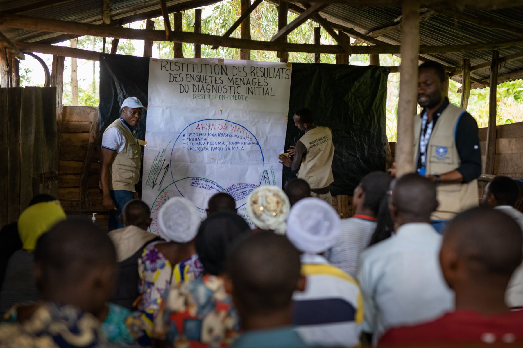 One Health Approach in South Kivu — 21